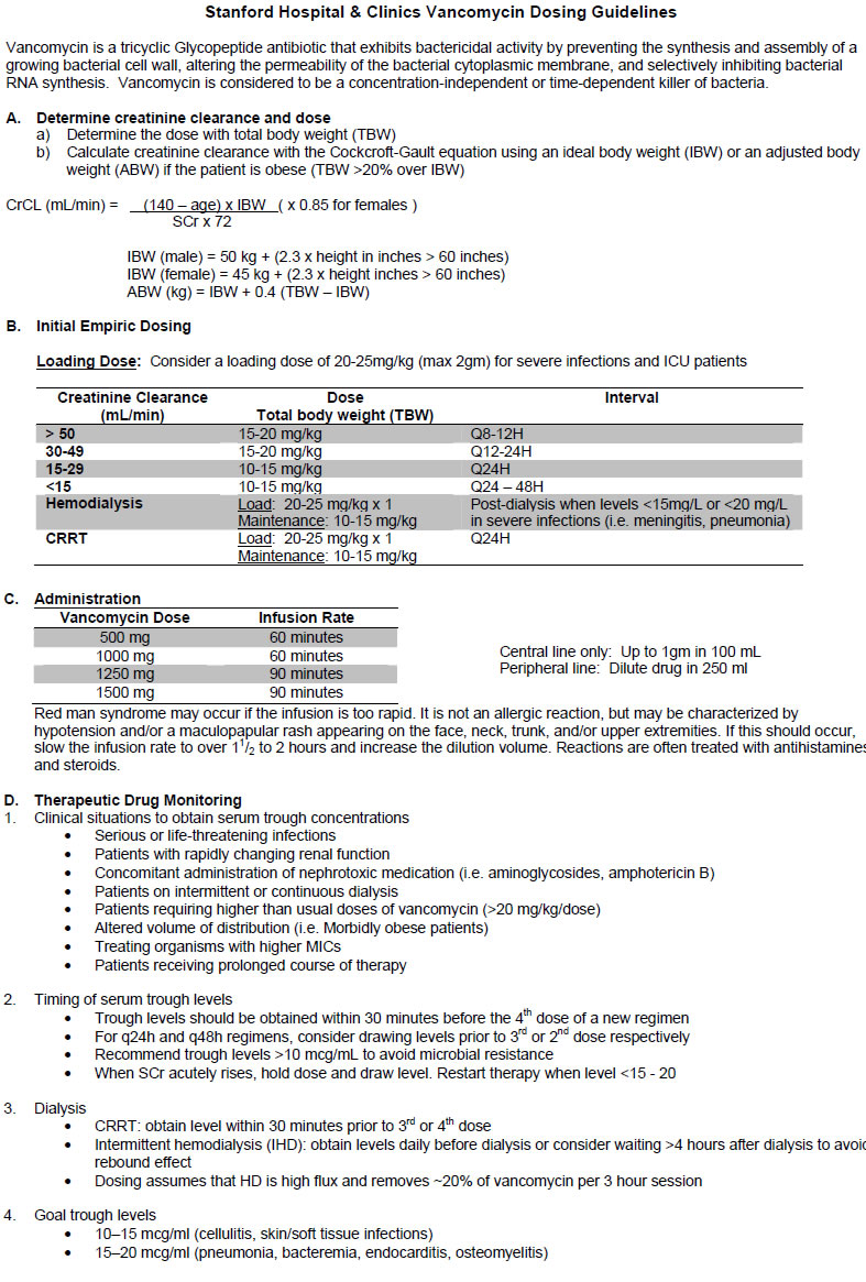 vancomycin dosing