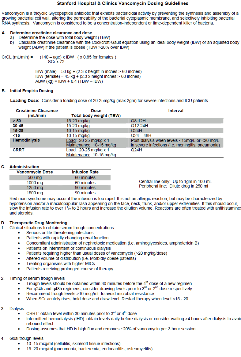 vancomycin dosing